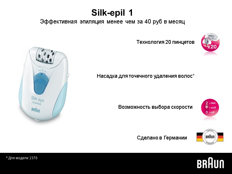 * Для модели 2370 Технология 20 пинцетов Насадка для точечного удаления волос* Сделано в